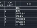 君昌电气工程软件(Jcee)图片1
