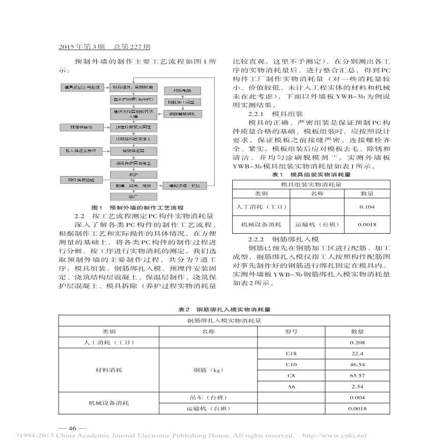 装配式建筑PC构件制作实物消耗量实测研究，pdf格式，共9页-图二