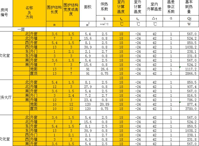 采暖热负荷计算小软件