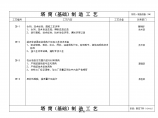 风力发电塔筒项目制作工艺及检验标准图片1