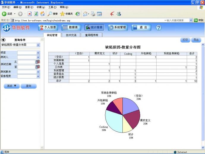 华创缺陷管理系统 6.8 正式版简体中文下载_图1