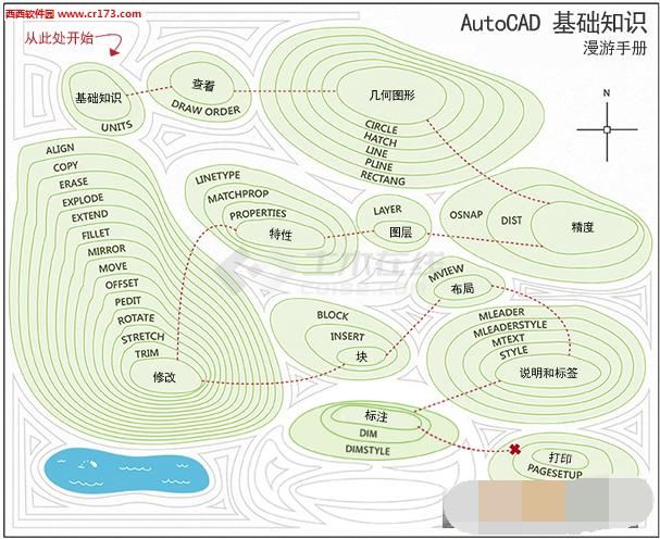 AutoCAD2017破解版 V1.0 简体中文版下载