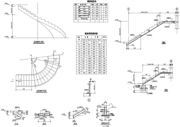 某地区旋转楼梯CAD节点构造详图_图1