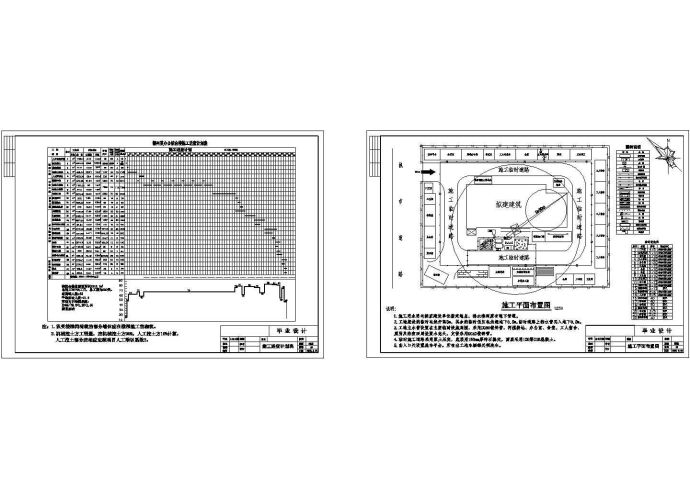 7层6118平米办公楼全套设计(含计算书、施工组织设计、结构配筋图（含基础），进度横道图，平面布置图，结构设计)_图1