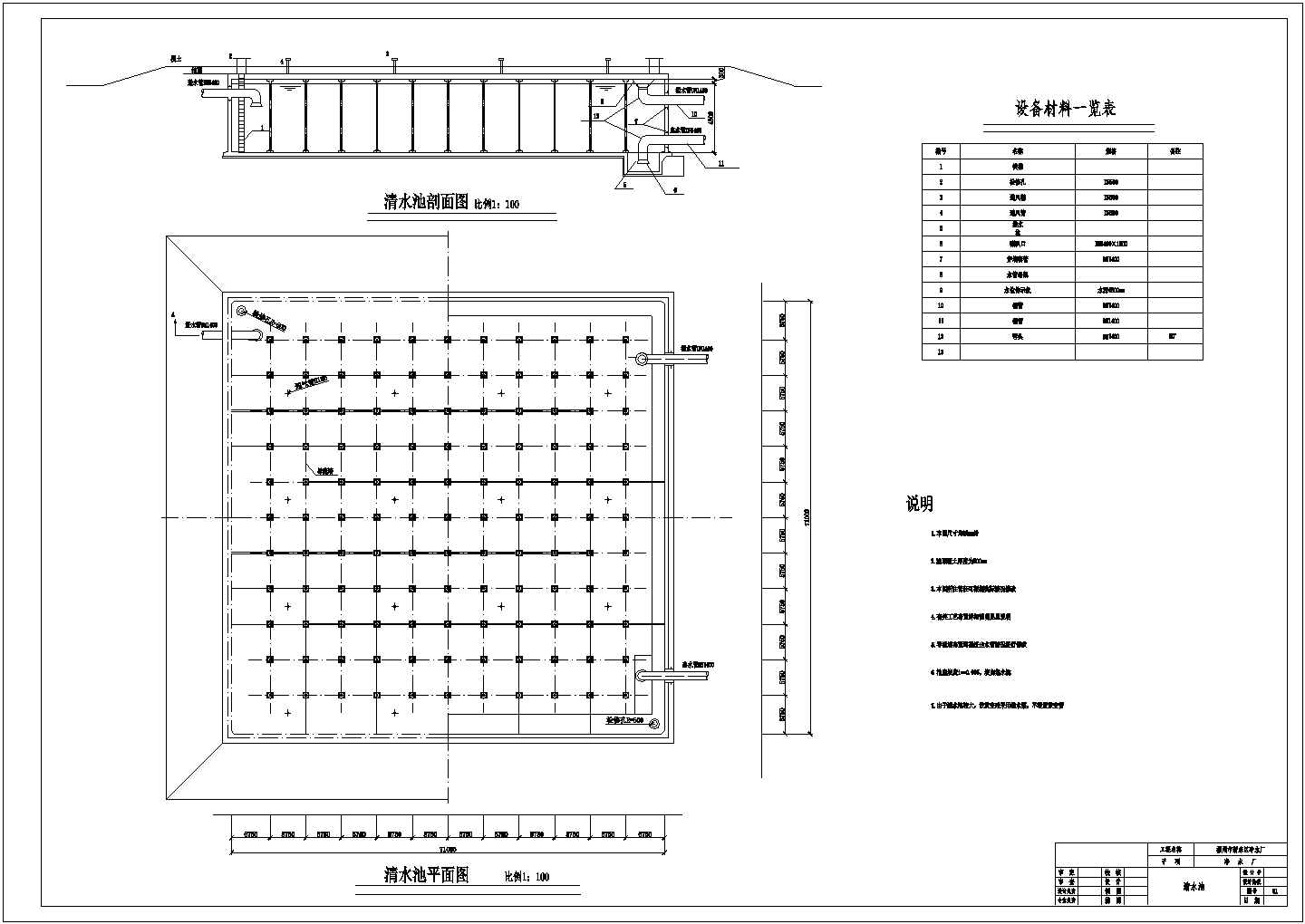 某净水厂工程设计图 （含清水池cad图纸，含说明）