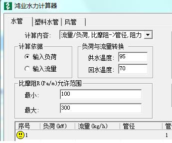 【亲测可用】鸿业水力计算