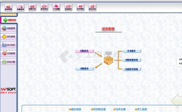 美萍超市管理系统软件