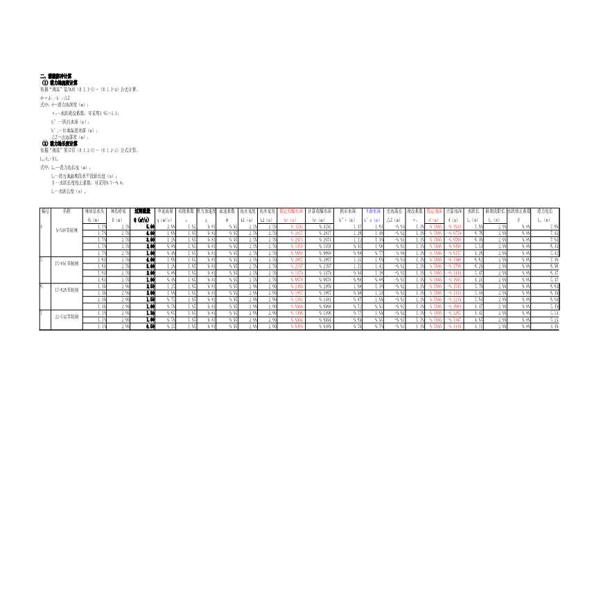 塔里木北岸干渠节制分水闸计算书excel-图二