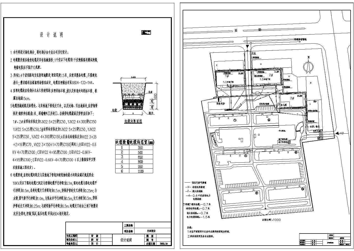 某小区某建筑外网电路系统方案设计施工CAD图纸
