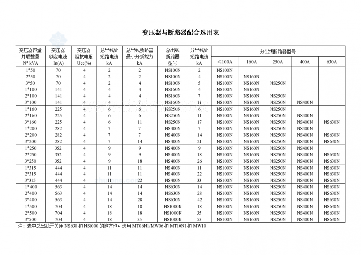 变压器与断路器配合选用表_-图一