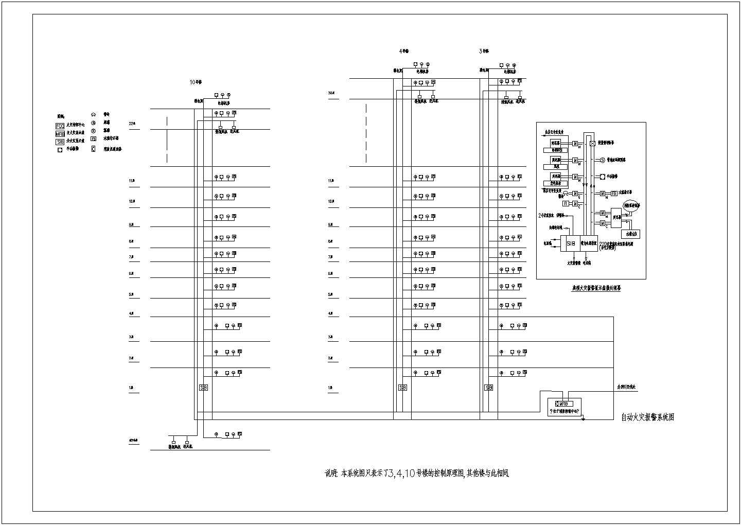 某建筑水利厅消防系统完整方案设计施工CAD图纸