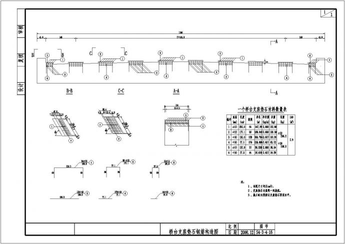 20m预应力空心板简支梁桥台支座垫石钢筋构造节点详图设计_图1