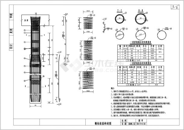 20m预应力空心板简支梁桥墩墩柱桩基节点详图设计-图二