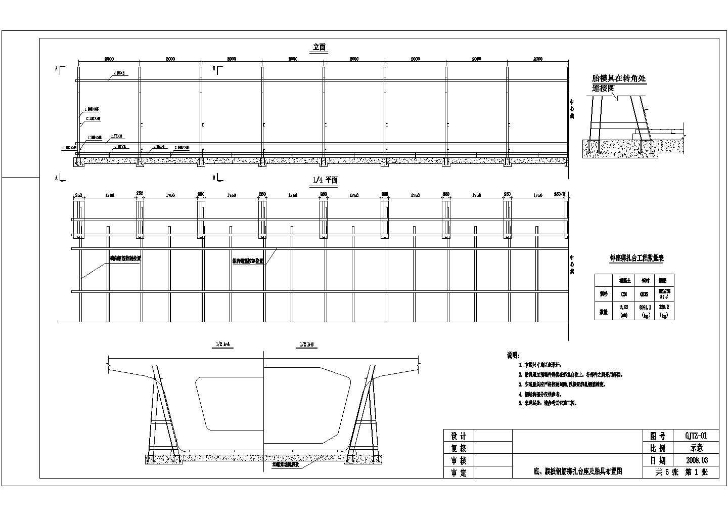 高速铁路某标段制梁场底、腹板钢筋绑扎台座节点详图设计