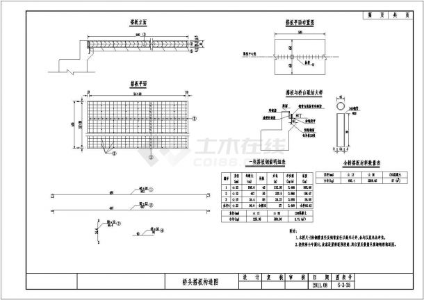 3×16m预应力简支空心板搭板钢筋构造节点详图设计-图一