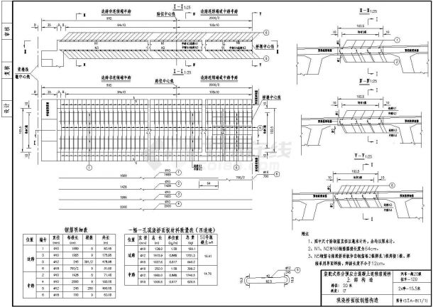 20m预应力混凝土连续箱梁现浇桥面板钢筋构造节点详图设计-图二