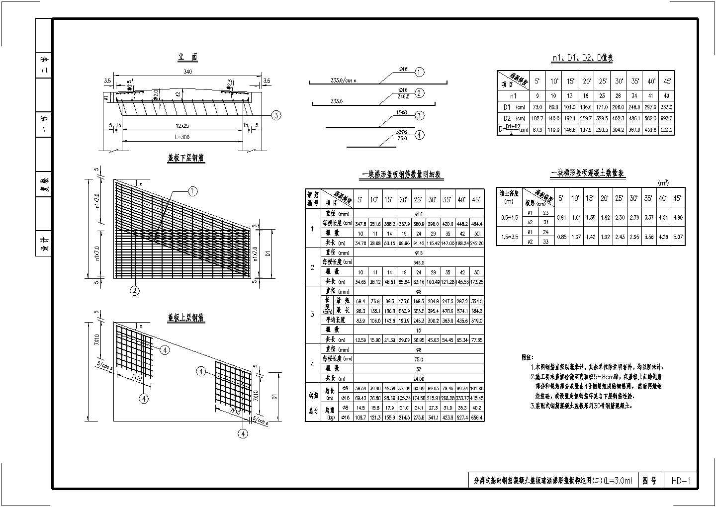 分离式基础盖板涵梯形盖板构造节点详图设计