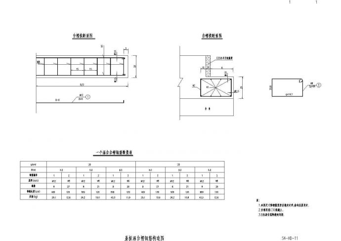 盖板涵台帽钢筋构造节点详图设计_图1