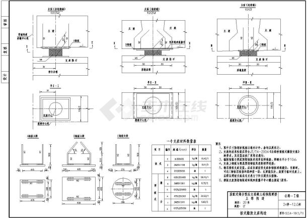 20m预应力混凝土连续箱梁(正交)上部板式支座构造节点详图设计-图一