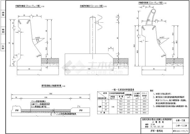 预应力混凝土连续箱梁上部护栏一般构造节点详图设计-图一