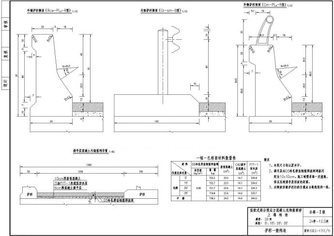 预应力混凝土连续箱梁上部护栏一般构造节点详图设计_图1
