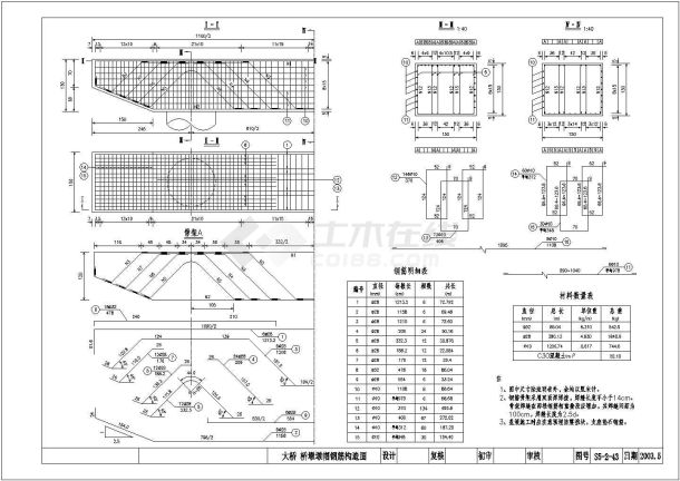 先简支后连续箱梁桥墩帽梁钢筋构造节点详图设计-图二