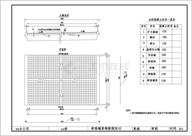 6m钢筋混凝土预制板桥面铺装钢筋节点详图设计-图一