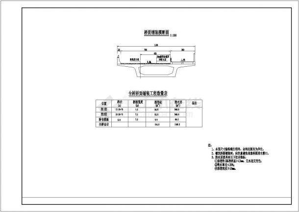 匝道桥梁桥面铺装构造节点详图设计-图二