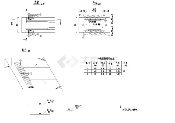 后张法预应力简支空心板端加强钢筋构造节点详图设计-图一