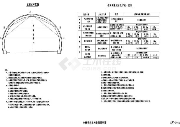 复合式衬砌隧道全断开挖监控量测节点详图设计-图二