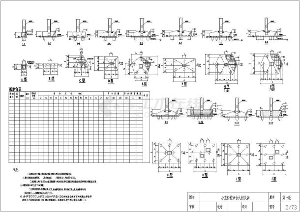 小直径桩承台大样及表节点构造详图-图一