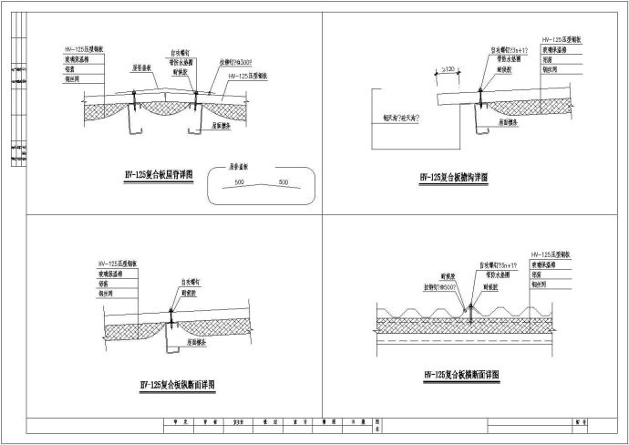 HV-125复合板屋面节点详图_图1