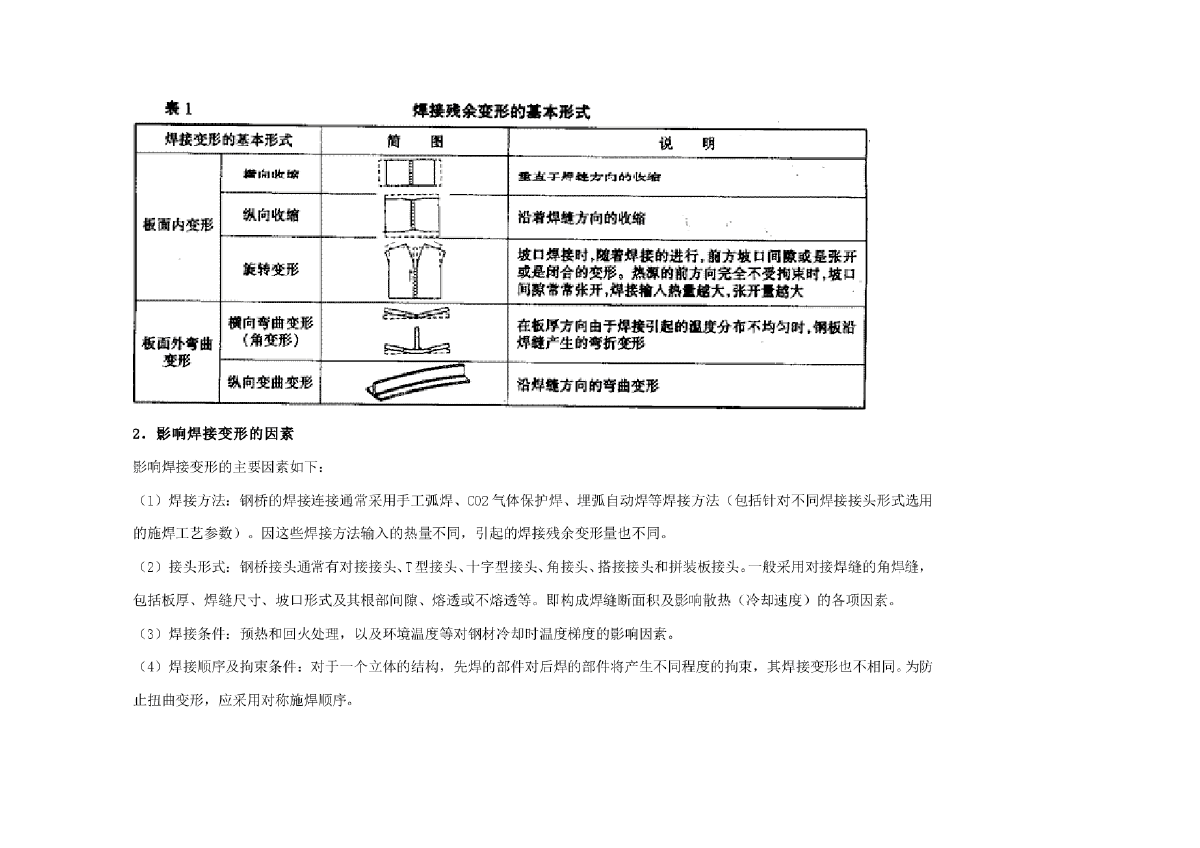 大型钢箱梁焊接收缩变形及其控制-图二