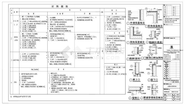 平罗县体育公园旧城改造项目-公厕及垃圾转运站建施CAD图.dwg-图一