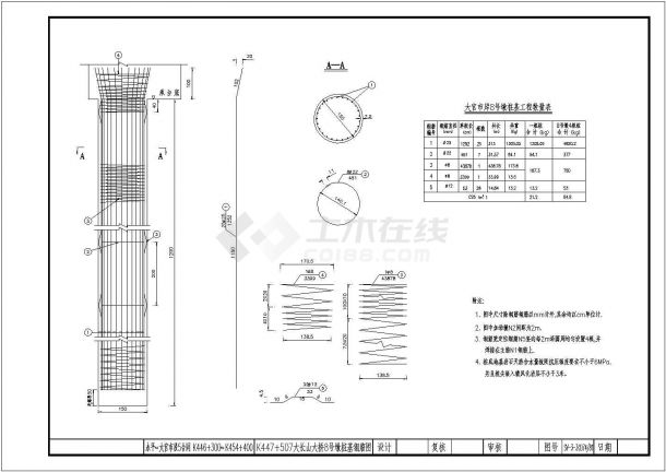 某净跨130m等截面悬链线钢筋混凝土箱形拱桥CAD施工节点图纸-图二