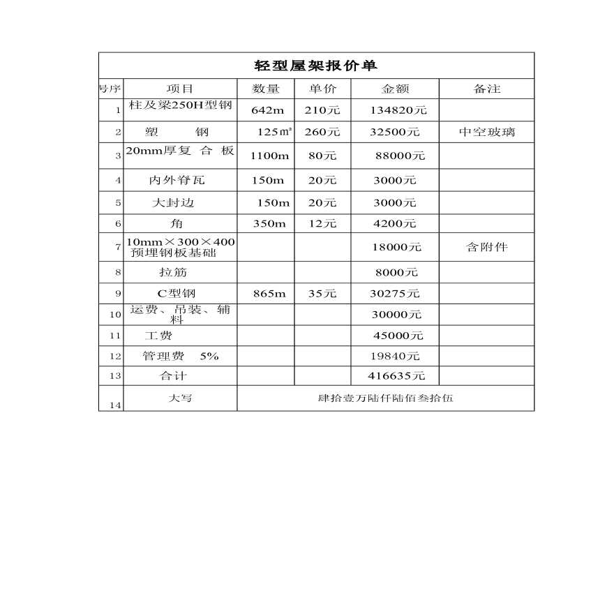 XX工程轻型屋架报价单