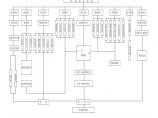 XX工程质量保证体系和结构图图片1