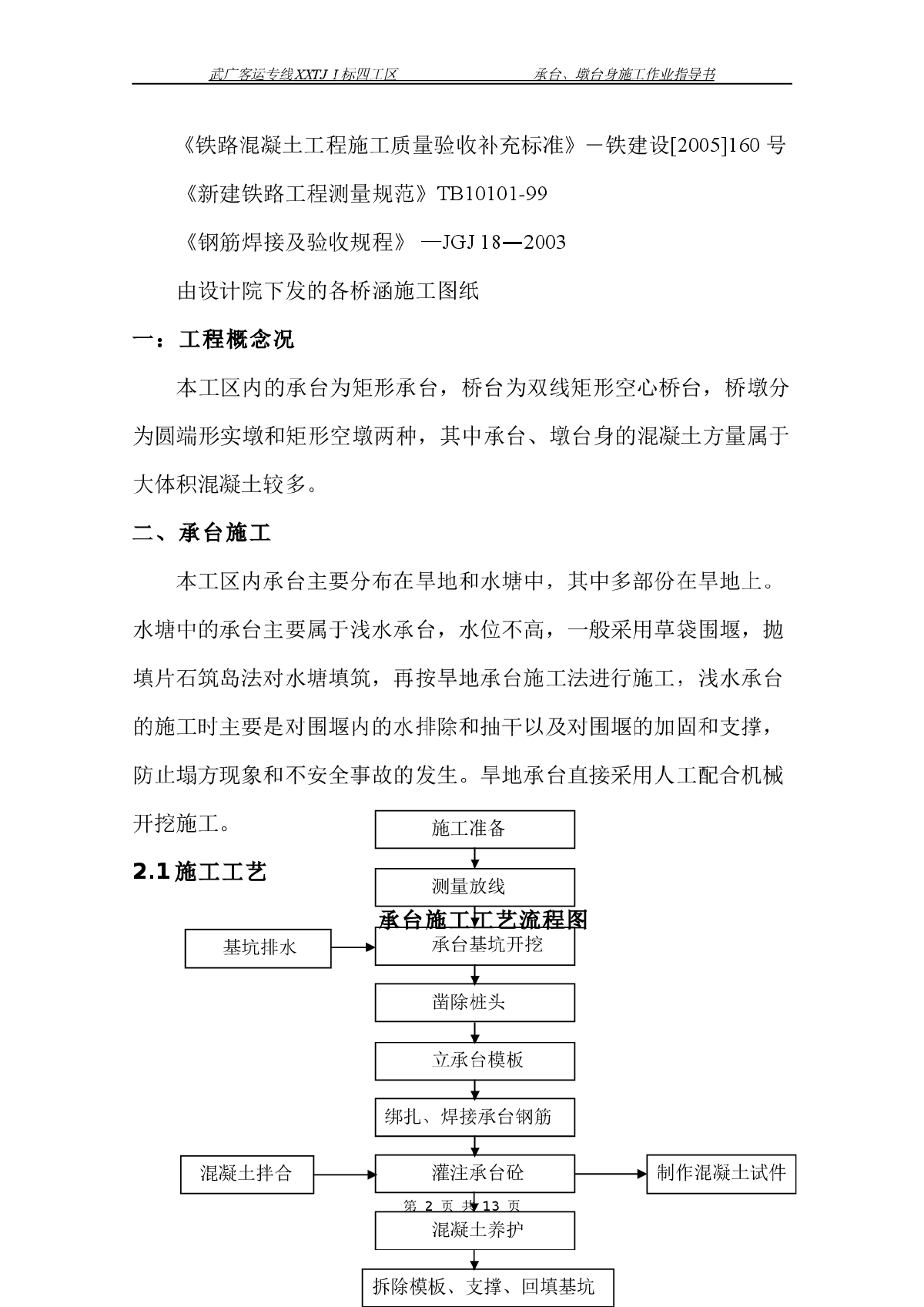 武广客运专线墩台施工作业指导书-图二