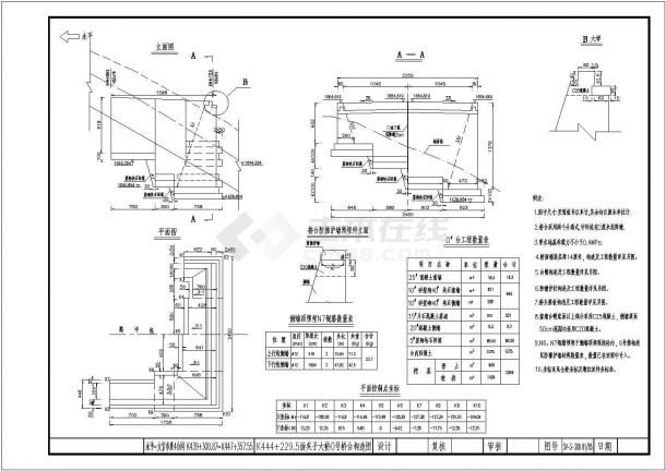 某净跨155米钢筋混凝土箱形拱桥CAD设计节点详图-图一