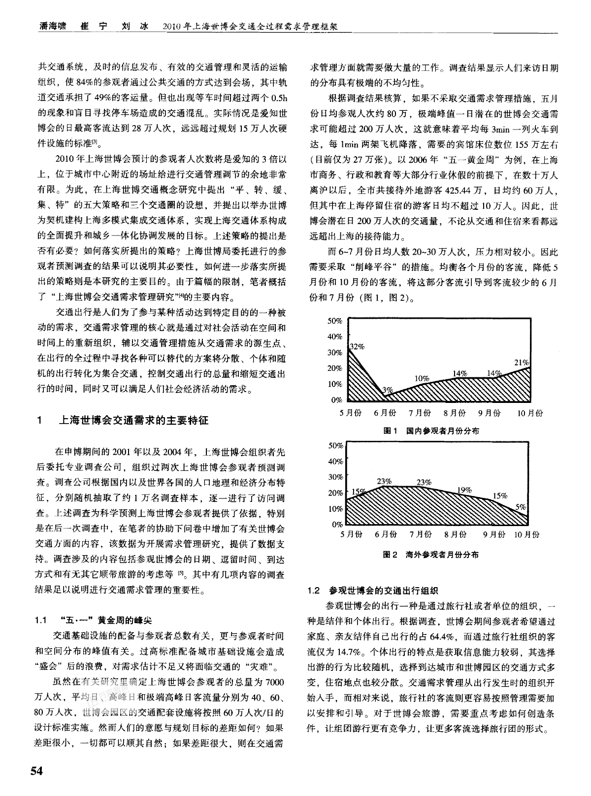 2010年上海世博会交通全过程需求管理框架-图二