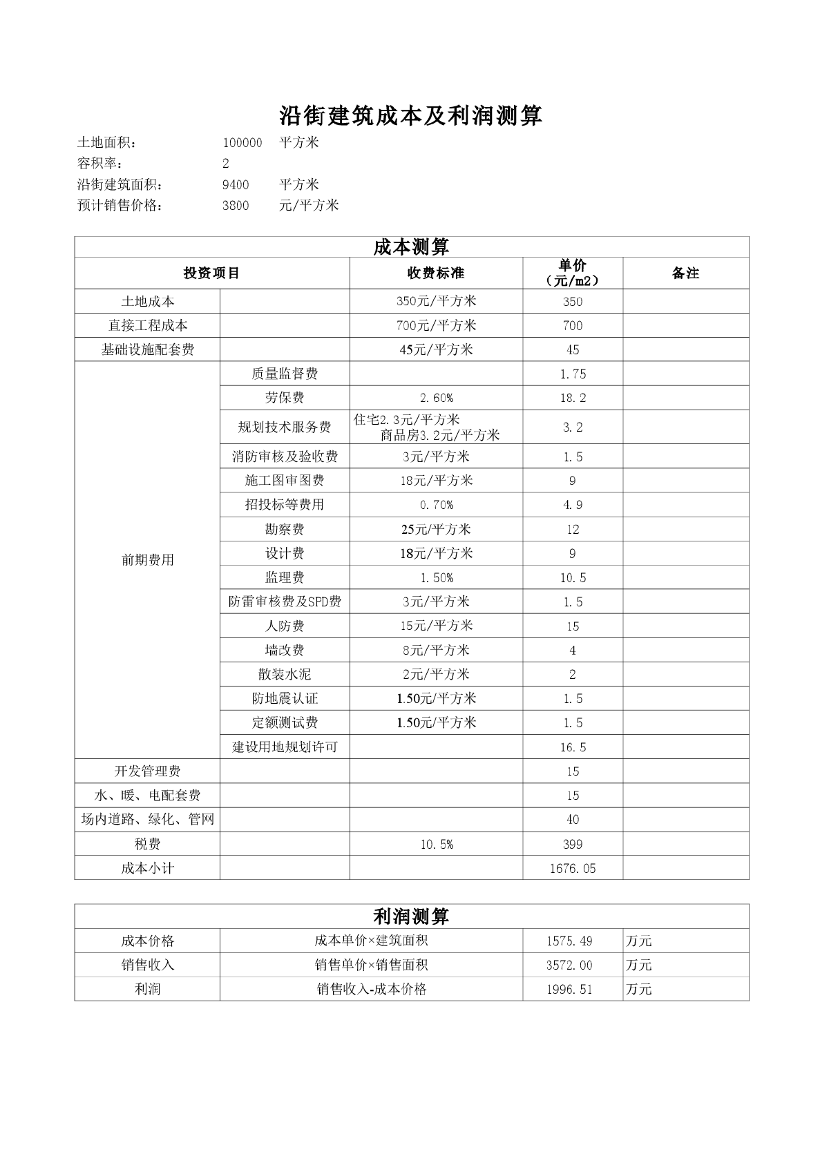 房地產成本及利润测算20060906-图二