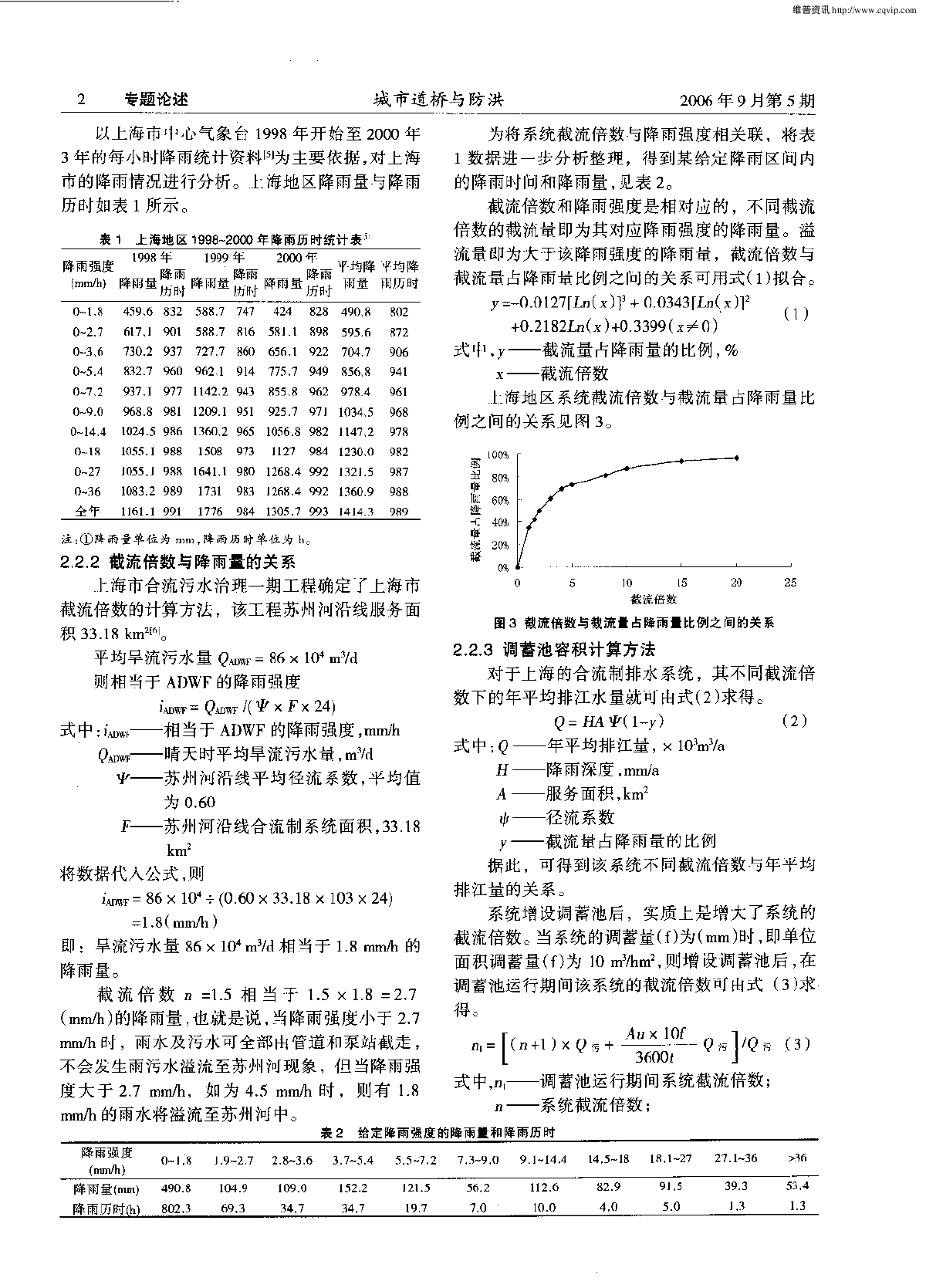 合流制排水系统溢流调蓄技术研究及应用实例分析-图二