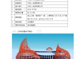 [浙江]博物馆及国家水下文化基地工程塔式起重机选型方案图片1