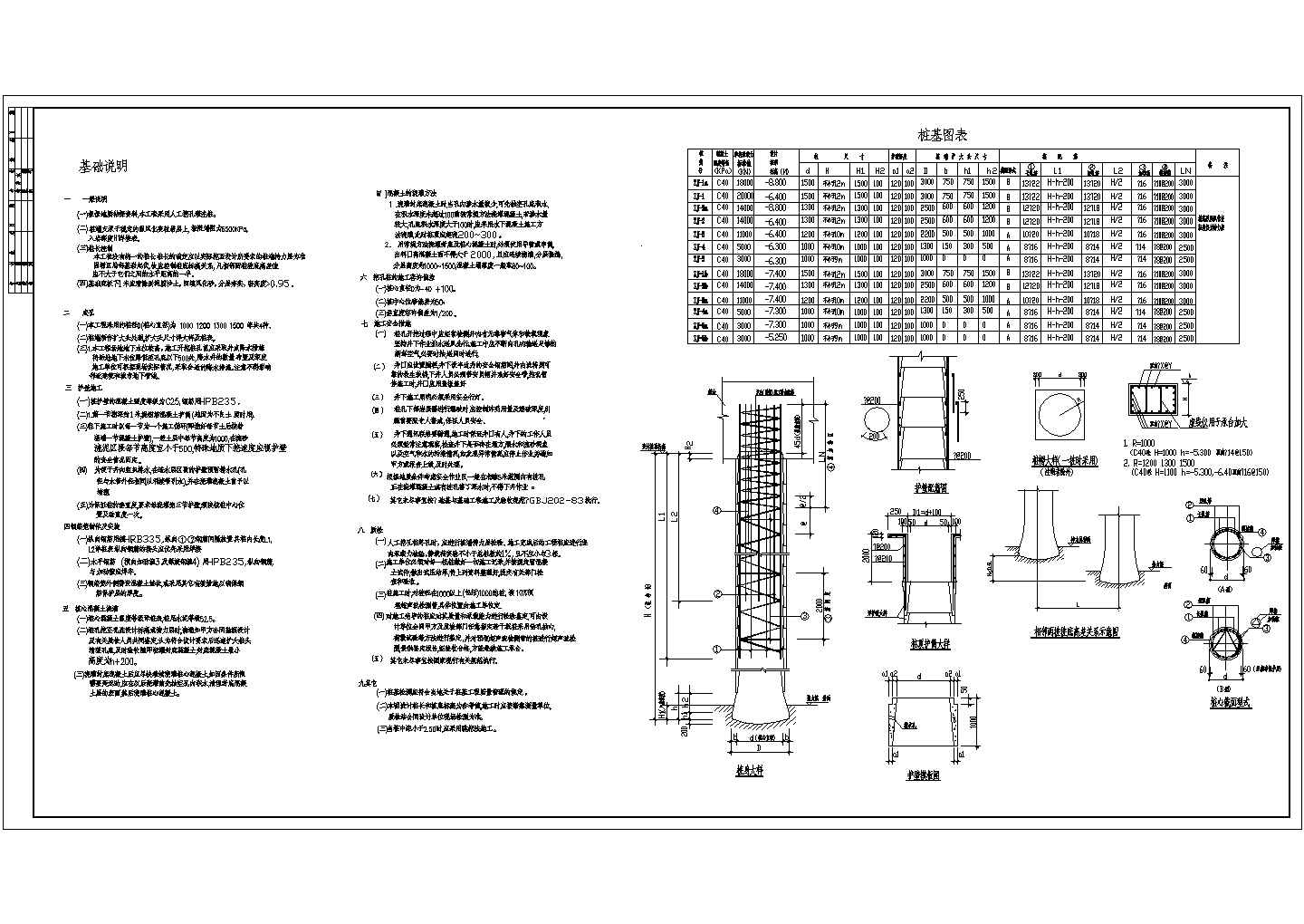 [青岛]人工挖孔灌注桩基础说明及节点大样详图