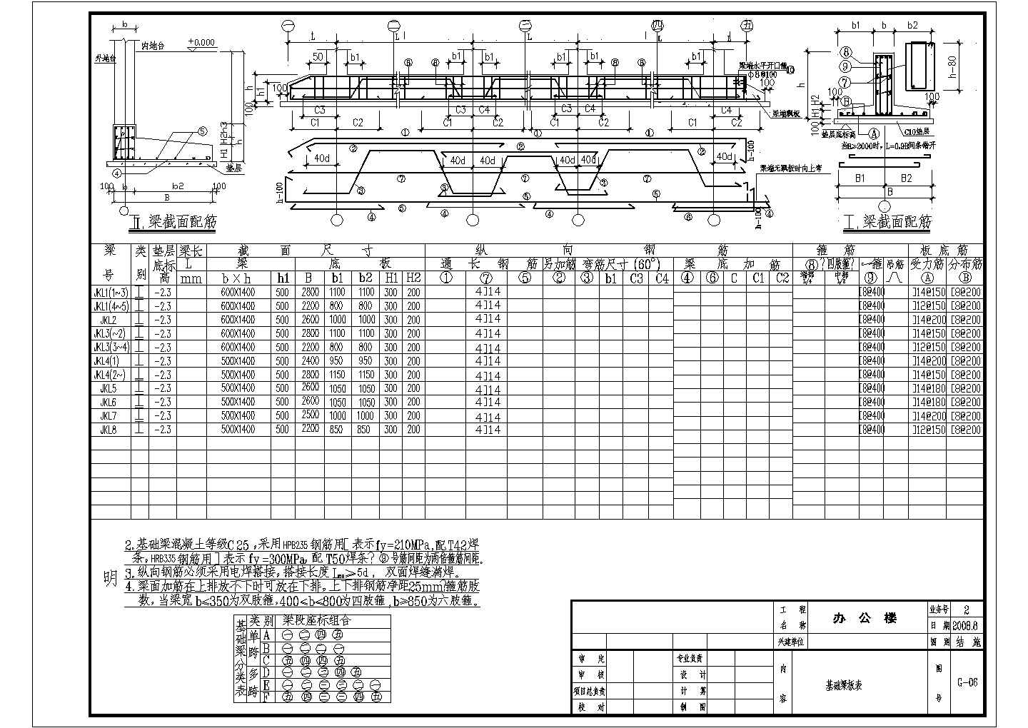 [广东]8层框架办公楼基础梁板表及构造详图