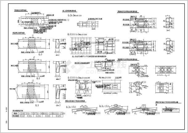 折梁、后浇带、孔洞配筋节点构造详图-图一