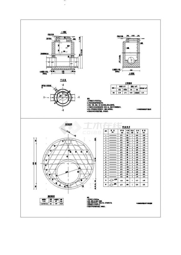 檢查井及井蓋cad圖,包含平面圖,蓋板配筋圖,蓋板規格表,鋼筋量表,剖面