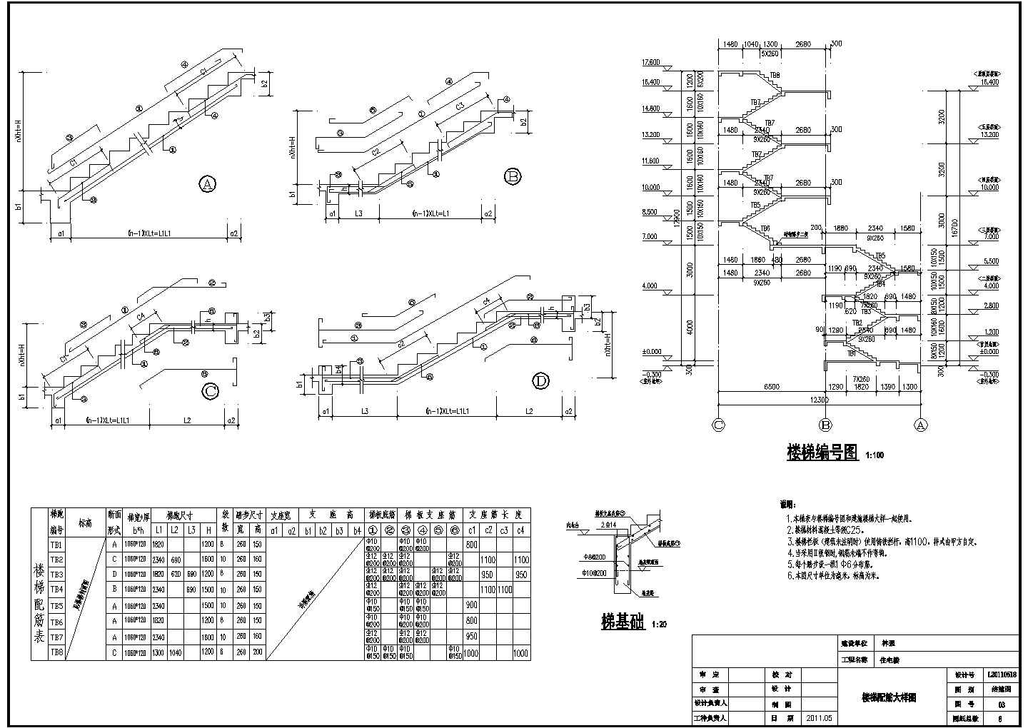 经典楼梯配筋节点构造CAD图