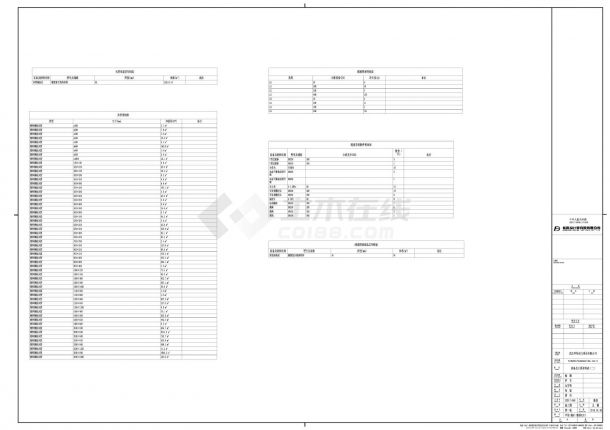 暖材02R1 - 设备及主要材料表（二）CAD-图一