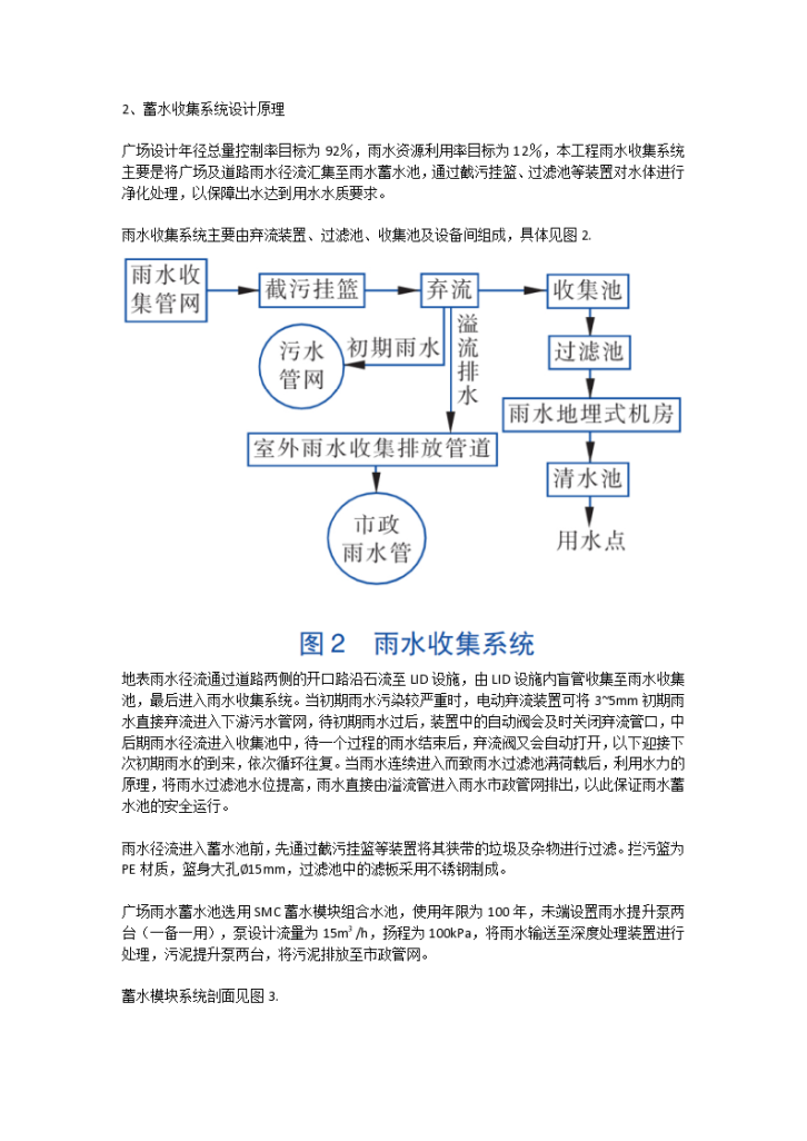 雨水收集系统的流程以及蓄水模块施工方法-图二